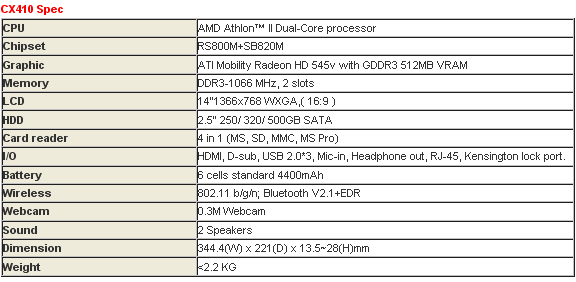 Ноутбук MSI CX410 характеристики Ноутбук MSI CX410 характеристики