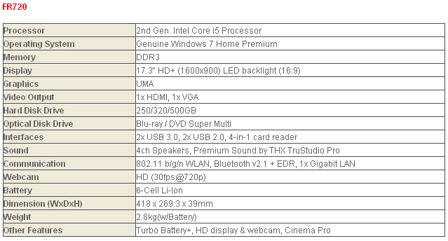 Ноутбук MSI FR720 характеристики