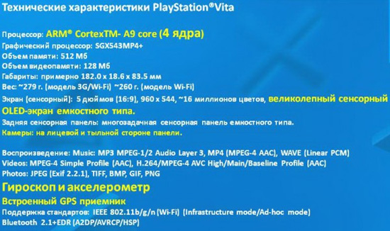 Sony PlayStation Vita Sony PlayStation Vita