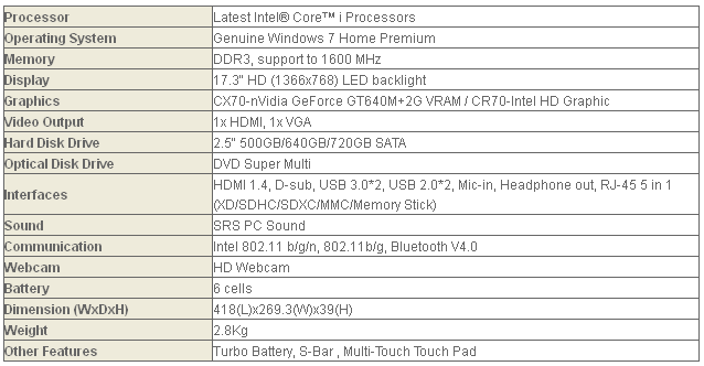 Ноутбук MSI CX70/CR70 характеристики