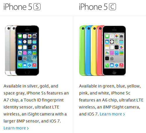 Apple iPhone 5s/5c