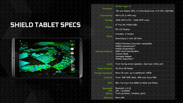Nvidia Shield Tablet Nvidia Shield Tablet