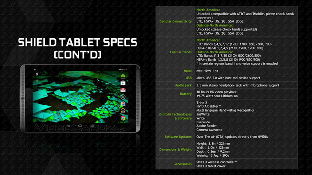 Nvidia Shield Tablet Nvidia Shield Tablet