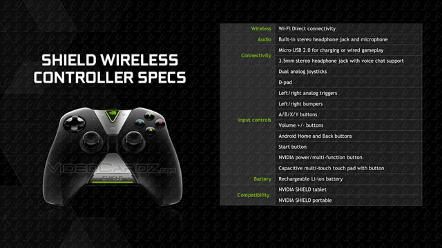 Nvidia Shield Controller Nvidia Shield Controller
