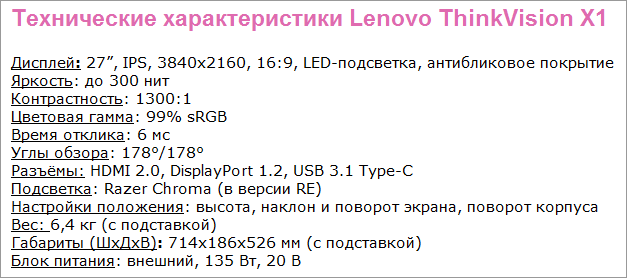 IPS-монитор Lenovo ThinkVision X1