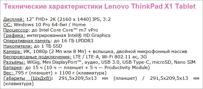 Lenovo ThinkPad X1 Tablet