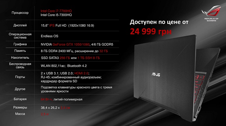 ASUS FX503