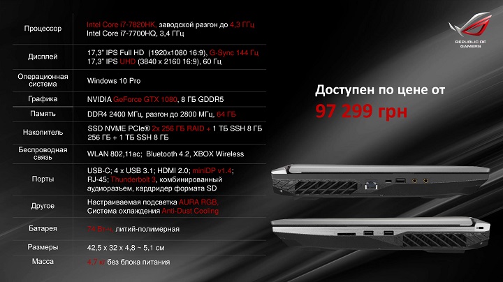 ASUS ROG Chimera G703