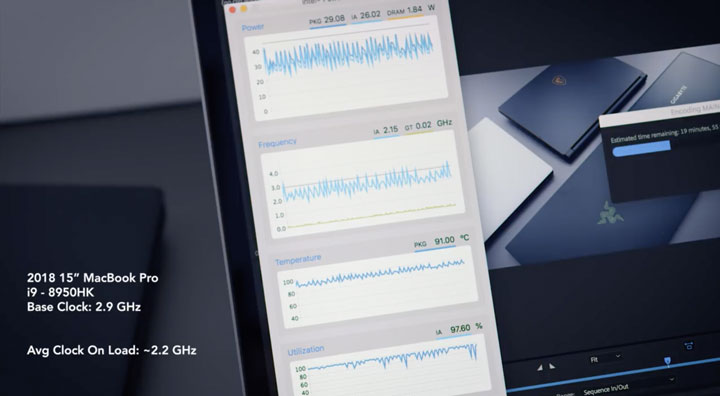 Перегрев новых MacBook Pro 2018