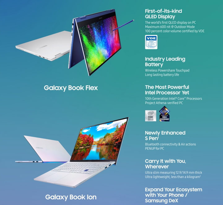 Samsung Galaxy Book Flex и Galaxy Book Ion