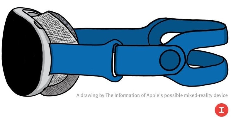 Гарнитура дополненной реальности от Apple