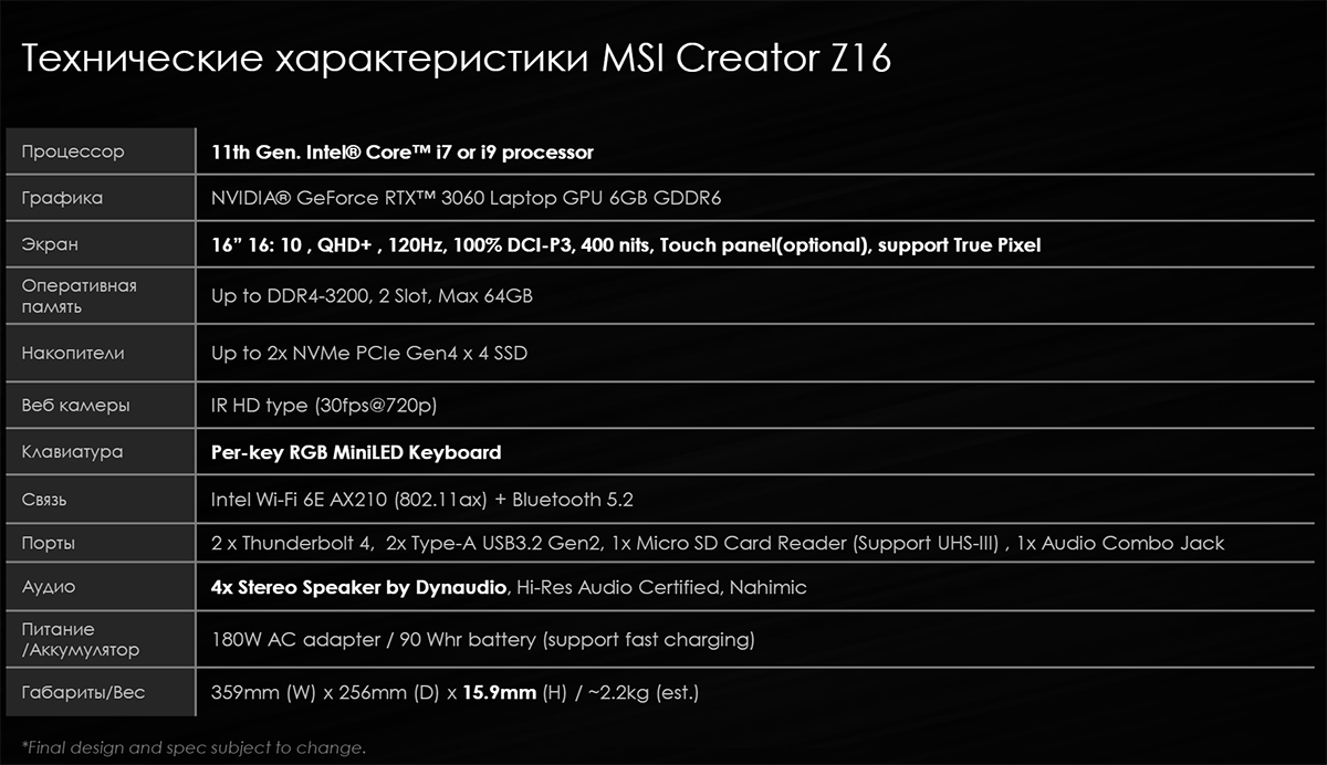 Creator z16p b12uhst 028ru. MSI creator z16. MSI характеристики. MSI creator z16 тема. MSI creator z16 картинки.