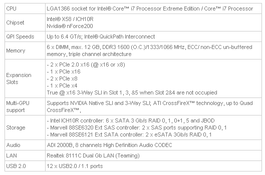 Материнская плата ASUS P6T6 WS Revolution