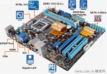 Материнская плата ASUS P5G43T-M PRO