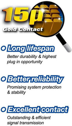 ECS 15 мкм золота