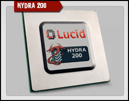 Lucid Hydra 200 Lucid Hydra 200
