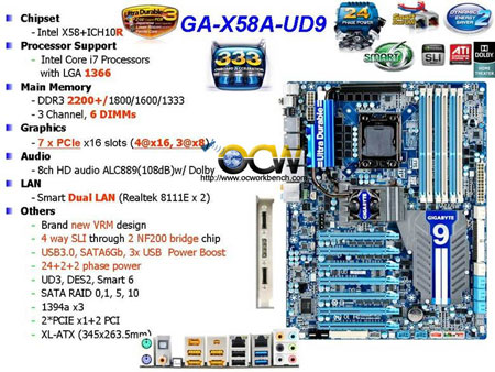 материнская плата Gigabyte GA-X58A-UD9