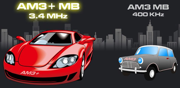 ASRock AM3+ ASRock AM3+