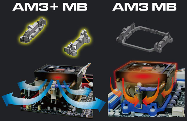 ASRock AM3+ ASRock AM3+