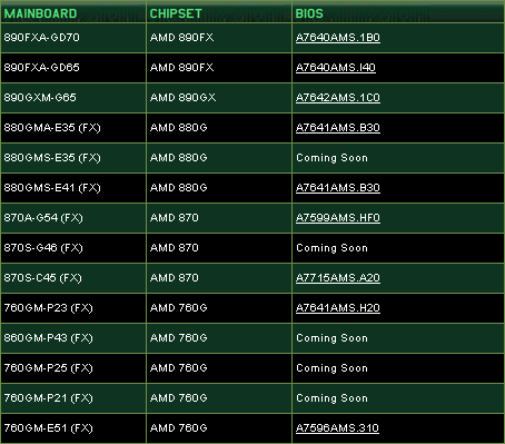 Платы MSI - поддержка AMD FX