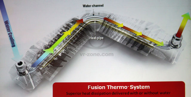 Материнская плата Asus Maximus V Formula - охлаждение Материнская плата Asus Maximus V Formula - охлаждение