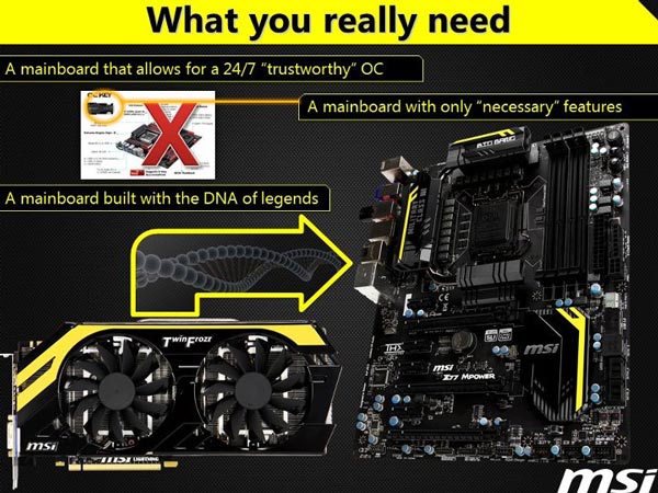 Материнская плата MSI Z77 MPower