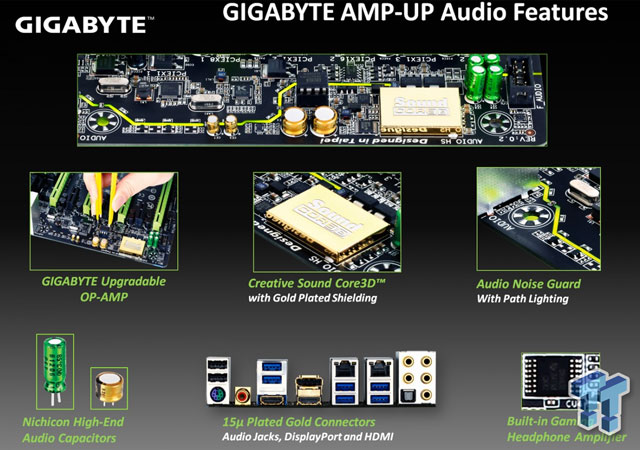 Материнская плата Gigabyte G1.Sniper 5 Материнская плата Gigabyte G1.Sniper 5