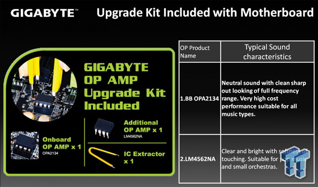 Материнская плата Gigabyte G1.Sniper 5 Материнская плата Gigabyte G1.Sniper 5