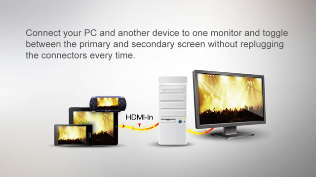 ASRock A-Style - HDMI-in ASRock A-Style - HDMI-in