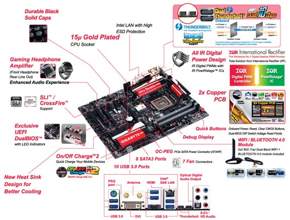 Материнская плата Gigabyte GA-Z87X-UD5 TH Материнская плата Gigabyte GA-Z87X-UD5 TH
