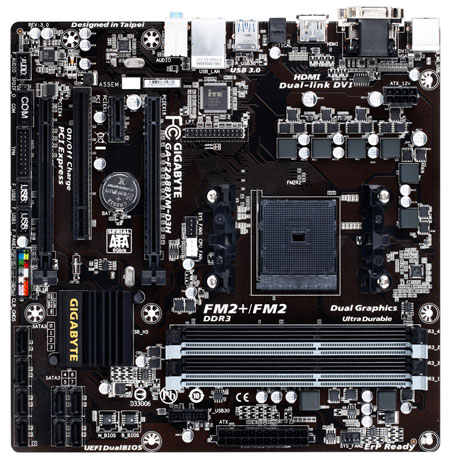 Материнская плата Gigabyte GA-F2A88XM-D3H