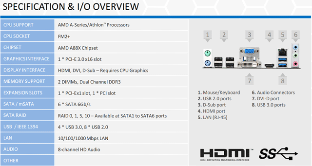 Материнская плата MSI A88XM-E35 Материнская плата MSI A88XM-E35