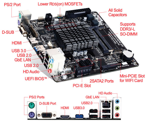 Материнская плата Gigabyte GA-J1800N-D2H