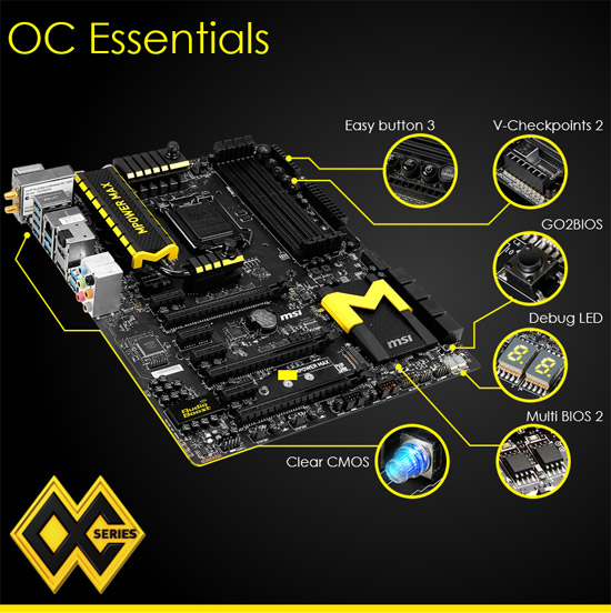 MSI представила в Украине материнские платы на базе чипсета Z97 для процессоров Intel LGA1150