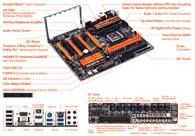 Материнская плата Gigabyte GA-Z97X-SOC Force LN2 Материнская плата Gigabyte GA-Z97X-SOC Force LN2