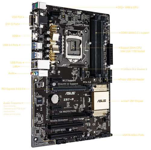 Материнская плата Asus Z97-P