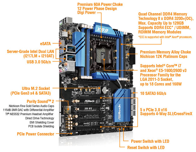 Материнская плата ASRock X99 WS
