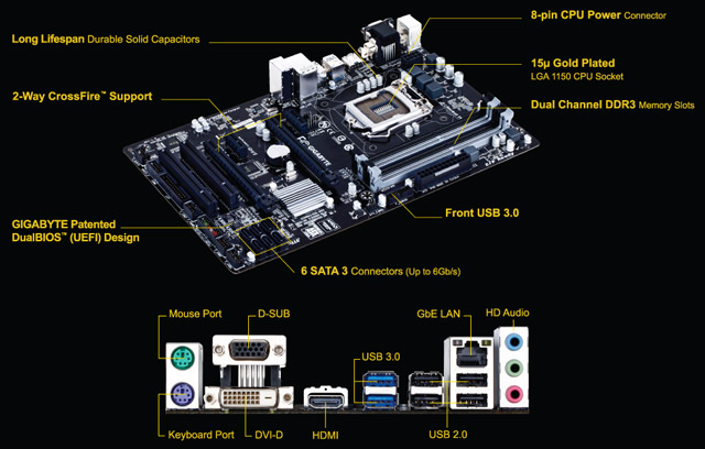 Материнская плата Gigabyte GA-H97-DS3H