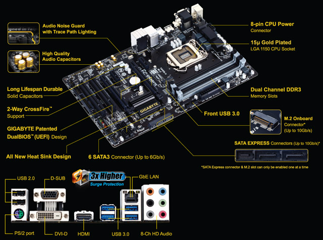 Материнская плата Gigabyte GA-Z97-HD3P