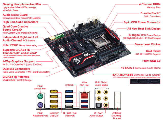 Gigabyte GA-X99-Gaming 5P Gigabyte GA-X99-Gaming 5P