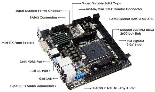 Материнская плата Biostar Hi-Fi A88ZN Материнская плата Biostar Hi-Fi A88ZN