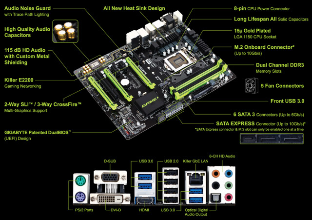 Материнская плата Gigabyte GA-Z97X-Game Plus