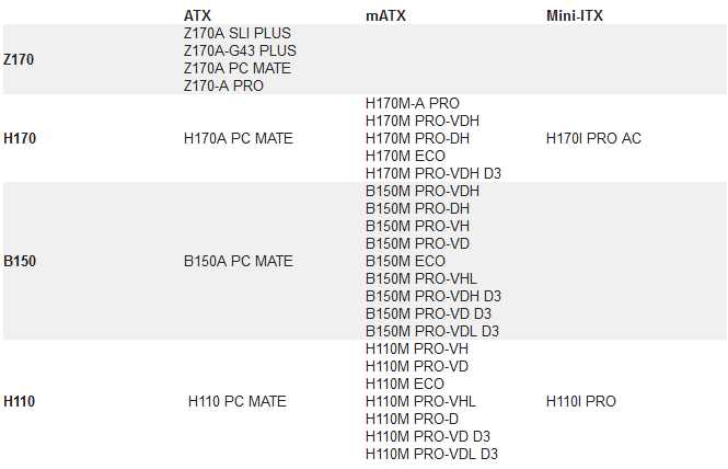 Материнская плата MSI LGA1151