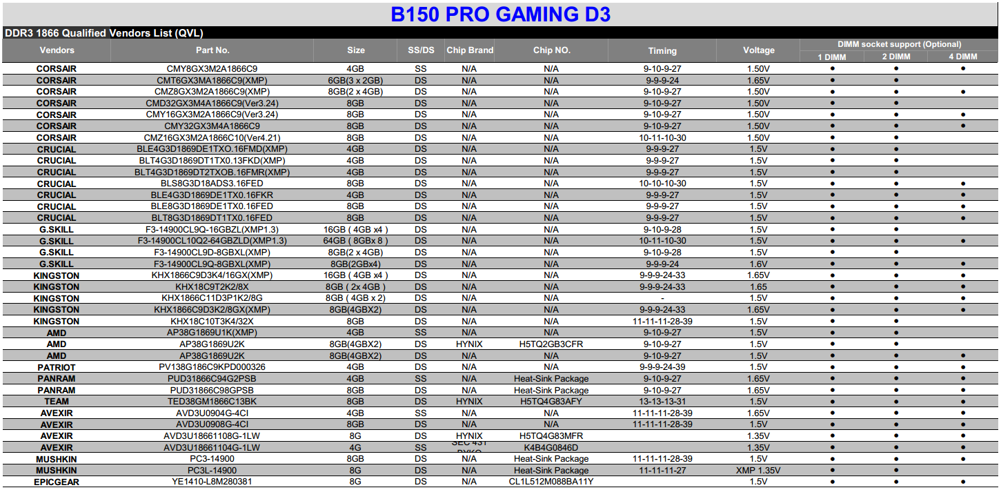 Intel core 13 gen. Aida benchmark memory ddr5 4800mhz. Ddr 5 дата выхода. Intel core 13 gen. Пропускная способность оперативной памяти ddr5.