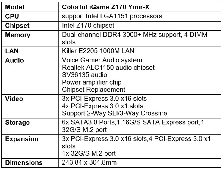 Плата Colorful iGame Z170 Ymir-X