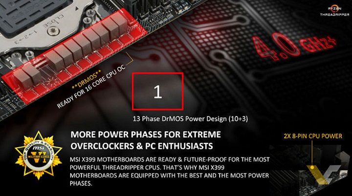 MSI X399 Gaming Pro Carbon AC