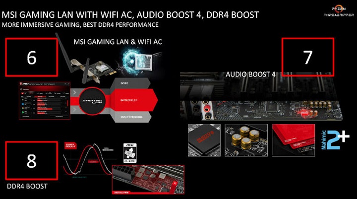 MSI X399 Gaming Pro Carbon AC