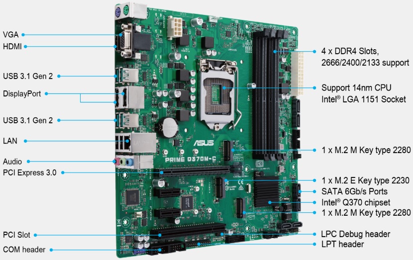 https://www.overclockers.ua/news/motherboard/122328-asus-prime-q370m-c-1.jpg