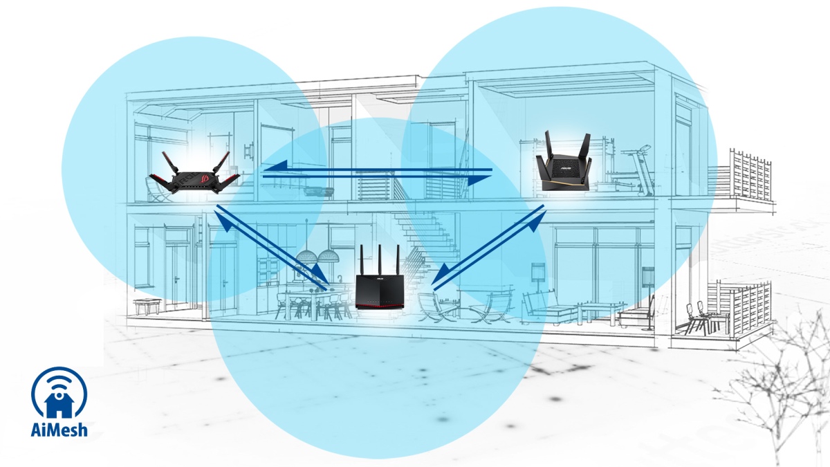Роутери для розширення домашньої мережі — які переваги та чому варто обирати саме такі пристрої