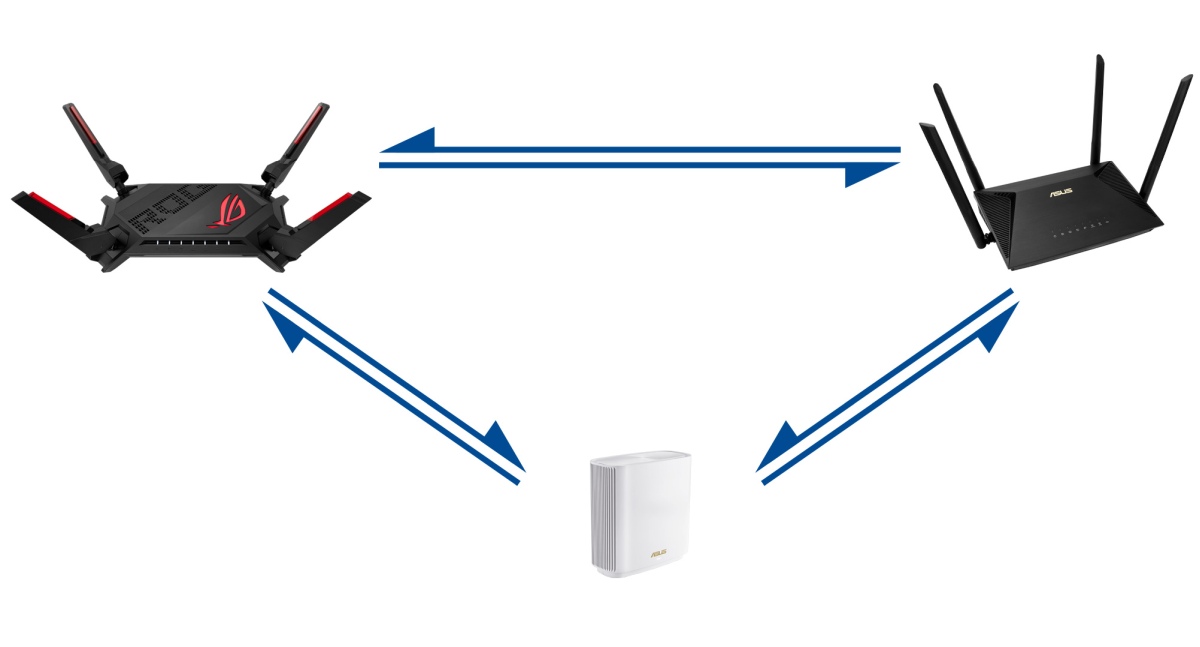 Роутери для розширення домашньої мережі — які переваги та чому варто обирати саме такі пристрої